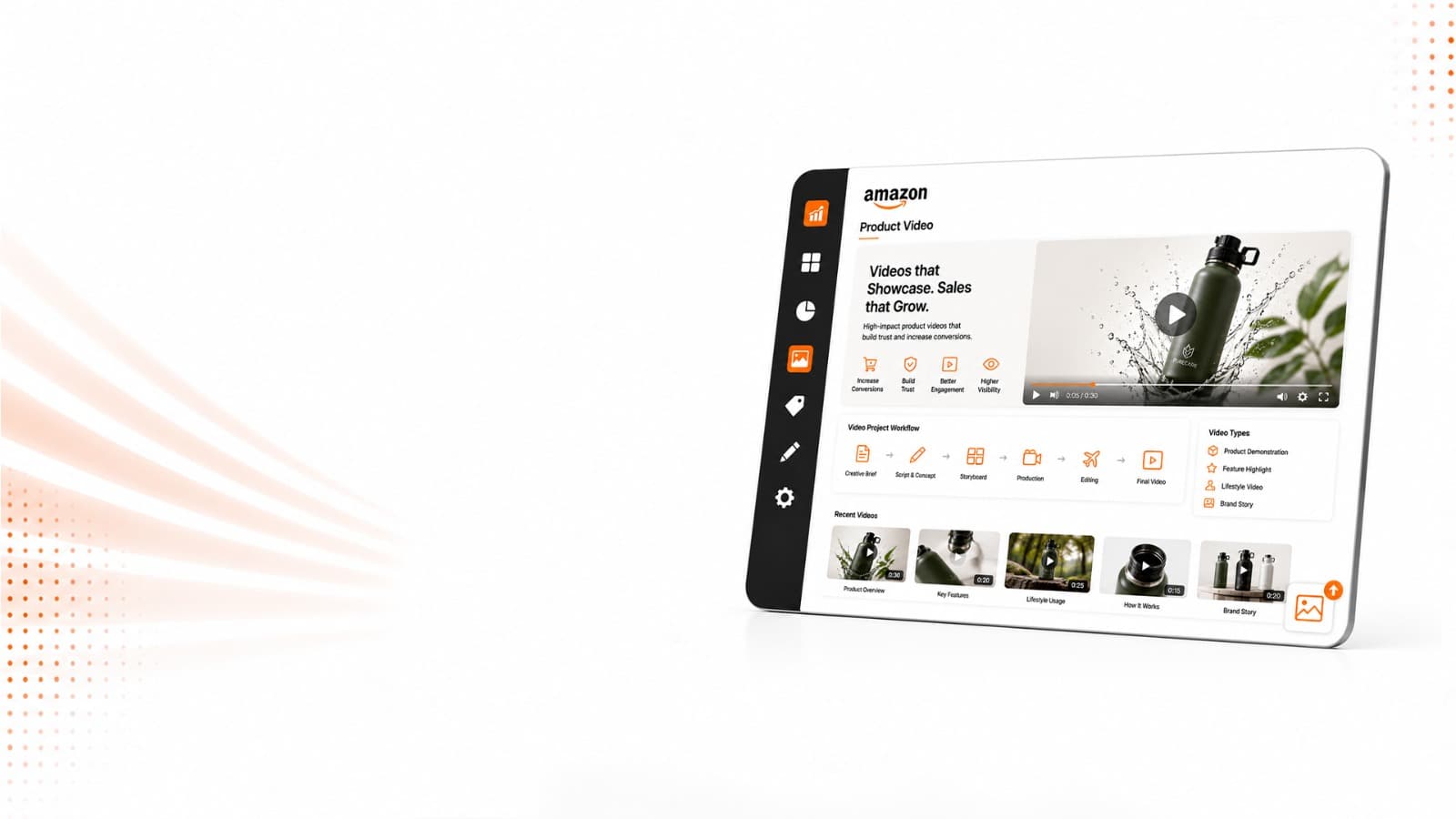 Amazon Product Video Services
